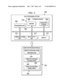 Feature Search Request Management diagram and image