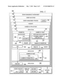 Feature Search Request Management diagram and image