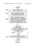 Feature Search Request Management diagram and image