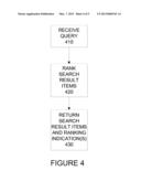 USING READING LEVELS IN RESPONDING TO REQUESTS diagram and image