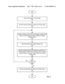 OBJECT RETRIEVAL AND LOCALIZATION USING A SPATIALLY-CONSTRAINED SIMILARITY     MODEL diagram and image