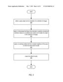 K-NEAREST NEIGHBOR RE-RANKING diagram and image