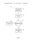 SYSTEM AND METHOD FOR SEARCHING AND BROWSING FOR DIRECTLY AND INDIRECTLY     MATCHING MEDIA CONTENT diagram and image