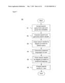 ORDERING OF SEARCH RESULTS BASED ON LANGUAGE AND/OR COUNTRY OF THE SEARCH     RESULTS diagram and image