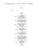 ORDERING OF SEARCH RESULTS BASED ON LANGUAGE AND/OR COUNTRY OF THE SEARCH     RESULTS diagram and image