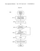 ORDERING OF SEARCH RESULTS BASED ON LANGUAGE AND/OR COUNTRY OF THE SEARCH     RESULTS diagram and image