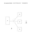 DISJOINT PARTIAL-AREA BASED TAXONOMY ABSTRACTION NETWORK diagram and image