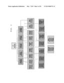 DISJOINT PARTIAL-AREA BASED TAXONOMY ABSTRACTION NETWORK diagram and image