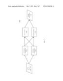 TIME SERIES SEARCH ENGINE diagram and image