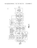 RELATIONAL METAL- MODEL AND ASSOCIATED DOMAIN CONTEXT-BASED KNOWLEDGE     INFERENCE ENGINE FOR KNOWLEDGE DISCOVERY AND ORGANIZATION diagram and image