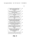 RELATIONAL METAL- MODEL AND ASSOCIATED DOMAIN CONTEXT-BASED KNOWLEDGE     INFERENCE ENGINE FOR KNOWLEDGE DISCOVERY AND ORGANIZATION diagram and image