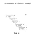 RELATIONAL METAL- MODEL AND ASSOCIATED DOMAIN CONTEXT-BASED KNOWLEDGE     INFERENCE ENGINE FOR KNOWLEDGE DISCOVERY AND ORGANIZATION diagram and image