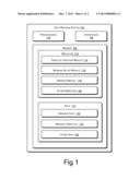 Data Masking Setup diagram and image