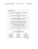 TOPOLOGY MAPPING IN A DISTRIBUTED PROCESSING SYSTEM diagram and image