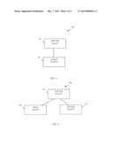 TECHNIQUES FOR GAUGING PERFORMANCE OF SERVICES diagram and image