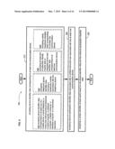 Computational systems and methods for linking users of devices diagram and image