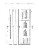 Computational systems and methods for linking users of devices diagram and image