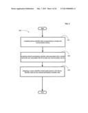 Computational systems and methods for regulating information flow during     interactions diagram and image