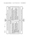 Computational systems and methods for regulating information flow during     interactions diagram and image