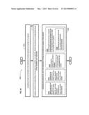 Computational systems and methods for regulating information flow during     interactions diagram and image