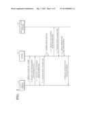 METHOD AND APPARATUS FOR AUTOMATICALLY GENERATING AND MANAGING GROUPS IN     ADDRESS BOOK diagram and image