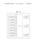 METHOD AND APPARATUS FOR AUTOMATICALLY GENERATING AND MANAGING GROUPS IN     ADDRESS BOOK diagram and image