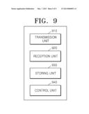 METHOD AND APPARATUS FOR AUTOMATICALLY GENERATING AND MANAGING GROUPS IN     ADDRESS BOOK diagram and image