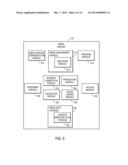 Publishing Assets of Dynamic Nature in UPnP Networks diagram and image