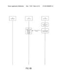 Publishing Assets of Dynamic Nature in UPnP Networks diagram and image