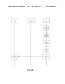 Publishing Assets of Dynamic Nature in UPnP Networks diagram and image