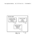 Publishing Assets of Dynamic Nature in UPnP Networks diagram and image