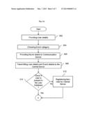 REAL TIME EVENT REVIEWING SYSTEM AND METHOD diagram and image