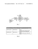 Informing Recipient Device of Message Content Properties diagram and image