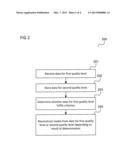 COMMUNICATION DEVICE AND METHOD FOR RECEIVING MEDIA DATA diagram and image