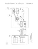 COMMUNICATION DEVICE AND METHOD FOR RECEIVING MEDIA DATA diagram and image