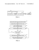 USER-CONTROLLED DOWNLOAD DURATION TIME diagram and image