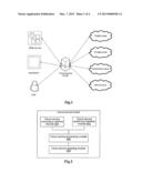 Cloud Service Publishing Method, Cloud Service Publishing Interface     Message Packet and Cloud Service Broker diagram and image