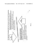 CLOUD SERVICE MONITORING SYSTEM diagram and image