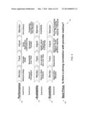 CLOUD SERVICE MONITORING SYSTEM diagram and image