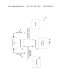 CLOUD SERVICE MONITORING SYSTEM diagram and image