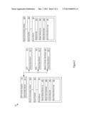 SECURE ELECTRONIC ELEMENT NETWORK diagram and image