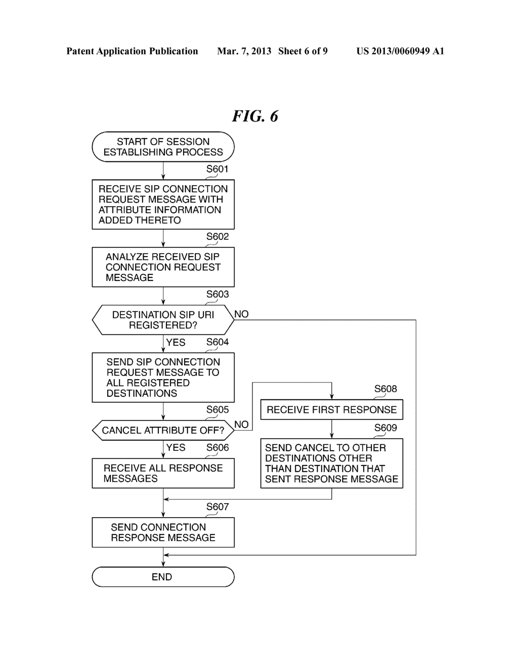 COMMUNICATION CONTROL APPARATUS THAT CONTROLS SESSION ESTABLISHMENT,     CONTROL METHOD THEREFOR, AND STORAGE MEDIUM - diagram, schematic, and image 07