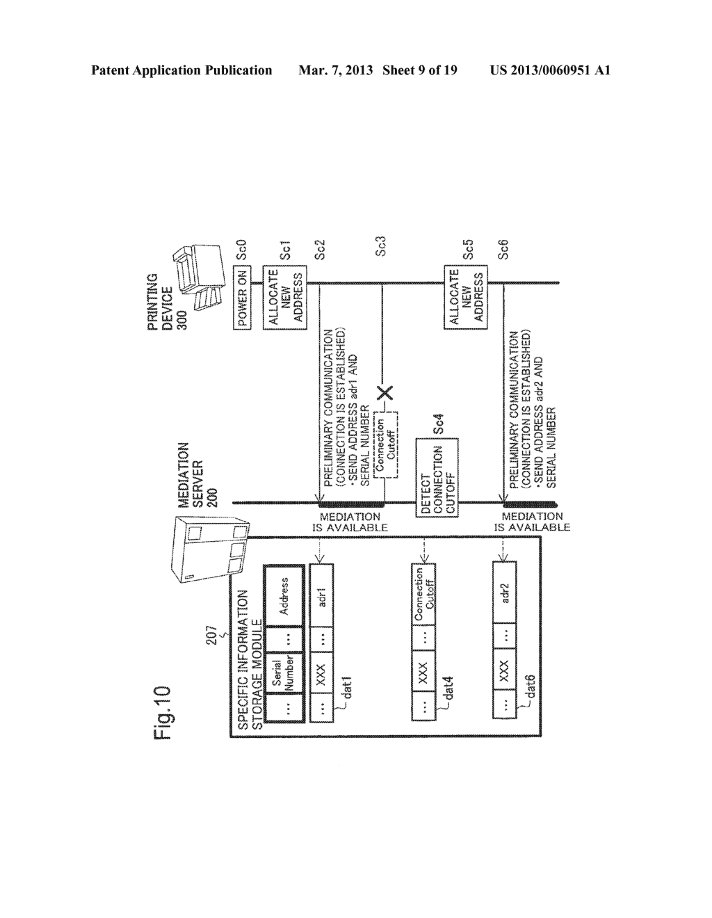 COMMUNICATION MEDIATING APPARATUS FOR MEDIATING COMMUNICATION OVER NETWORK - diagram, schematic, and image 10