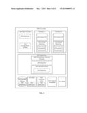 BALANCING USAGE OF HARDWARE DEVICES AMONG CLIENTS diagram and image