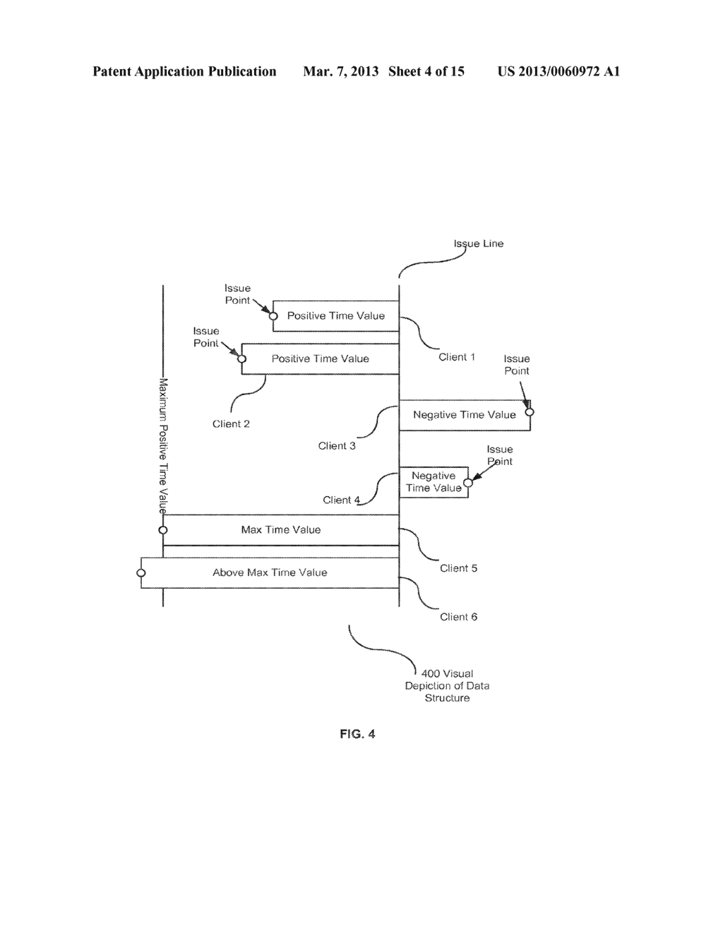 BALANCING USAGE OF HARDWARE DEVICES AMONG CLIENTS - diagram, schematic, and image 05