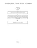 BALANCING USAGE OF HARDWARE DEVICES AMONG CLIENTS diagram and image