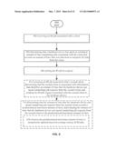 BALANCING USAGE OF HARDWARE DEVICES AMONG CLIENTS diagram and image