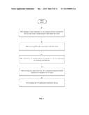 BALANCING USAGE OF HARDWARE DEVICES AMONG CLIENTS diagram and image