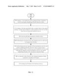 BALANCING USAGE OF HARDWARE DEVICES AMONG CLIENTS diagram and image