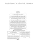 BALANCING USAGE OF HARDWARE DEVICES AMONG CLIENTS diagram and image